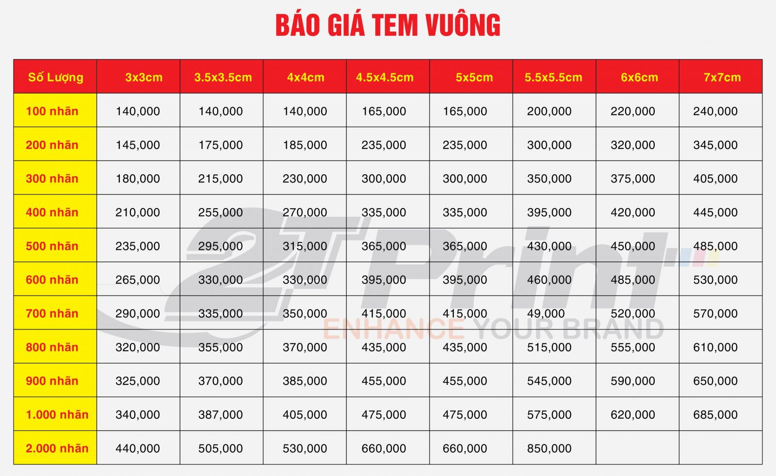 báo giá in tem nhãn vuông